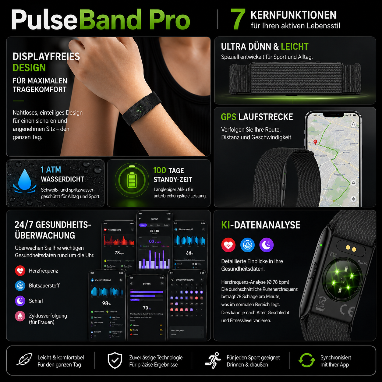 PulseBand Pro -  Ihr smarter Begleiter für Gesundheit & Fitness