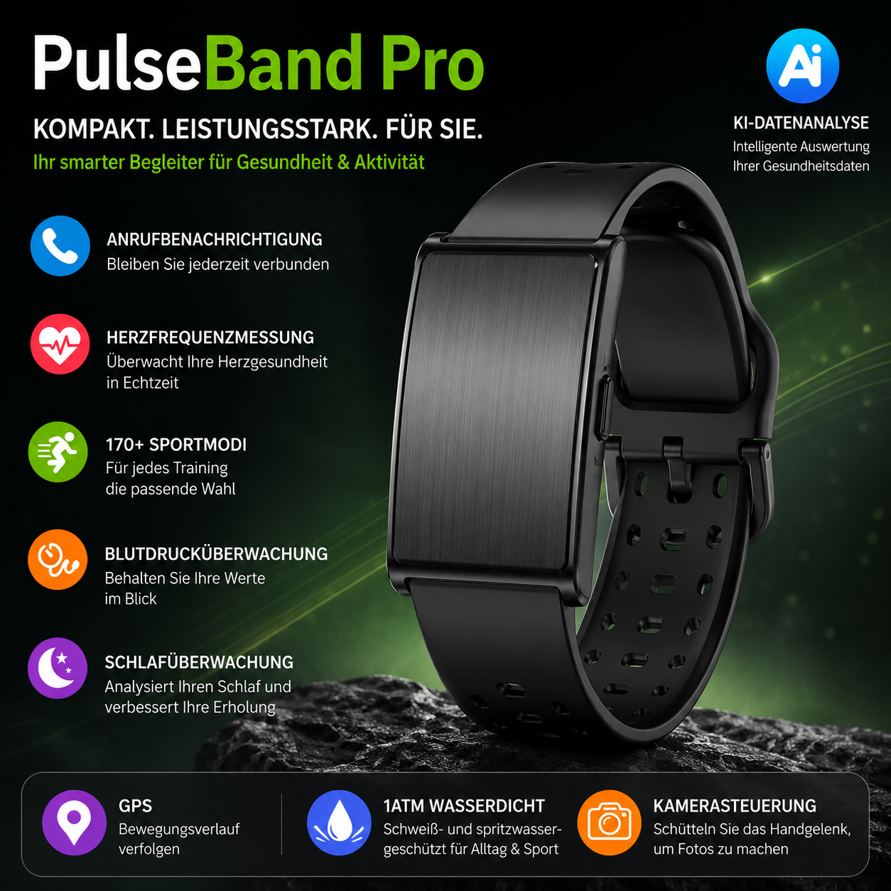 PulseBand Pro -  Ihr smarter Begleiter für Gesundheit & Fitness